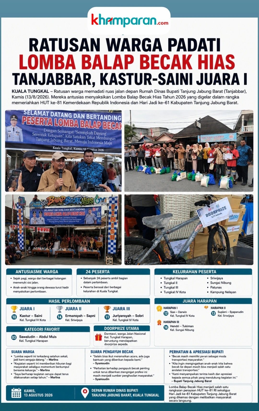 Ratusan Warga Padati Lomba Balap Becak Hias Tanjabbar, Kastur-Saini Juara I