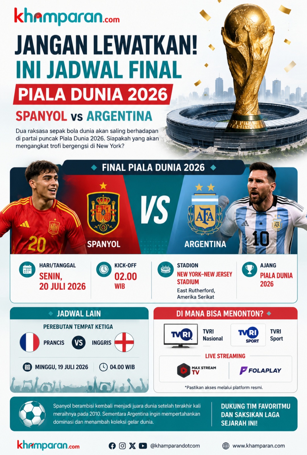Jangan Lewatkan! Ini Jadwal Final Piala Dunia 2026 Spanyol vs Argentina