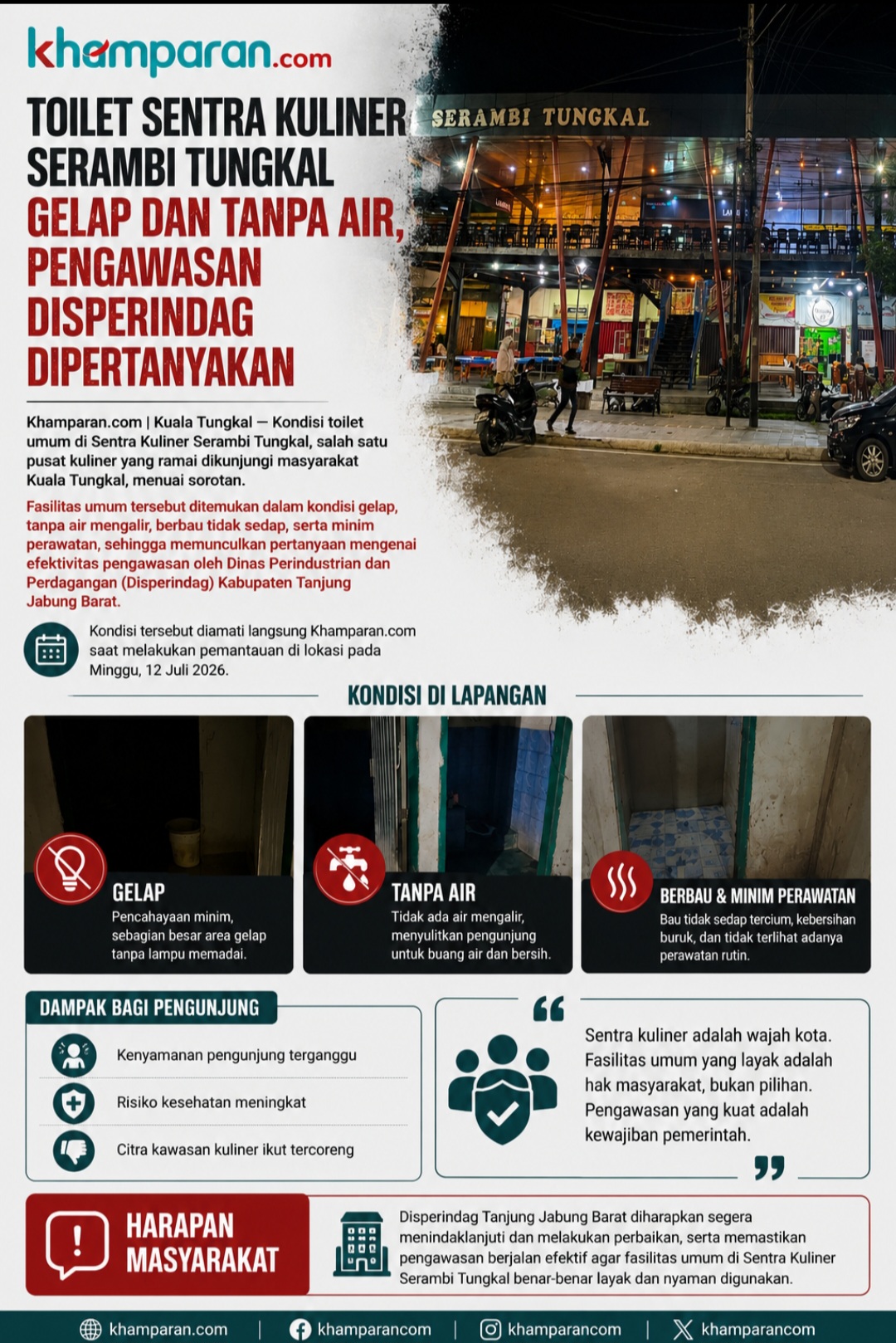 TOILET SENTRA KULINER SERAMBI TUNGKAL GELAP DAN TANPA AIR, PENGAWASAN DISPERINDAG DIPERTANYAKAN